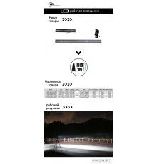 Фара на крышу автомобиля (балка) CM-36W 12/24V 249x82мм 13W 12 CREE чипа 3030