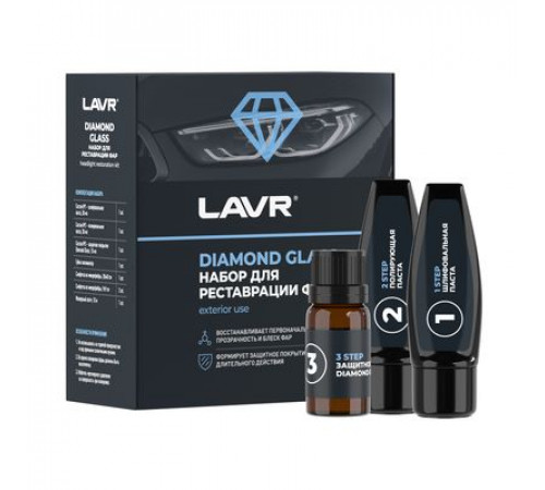 Набор для реставрации фар Diamond Glass 670 мл LAVR