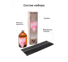 Ароматизатор Vezdesens-Khani жидкий (Бабл-Гам)  для дома 100мл ~