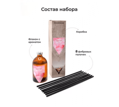 Ароматизатор Vezdesens-Khani жидкий (Бабл-Гам)  для дома 100мл ~