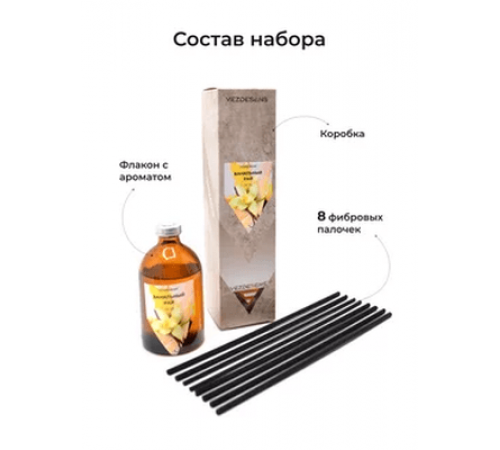 Ароматизатор Vezdesens-Khani жидкий (Ванильный Рай)  для дома 100мл ~