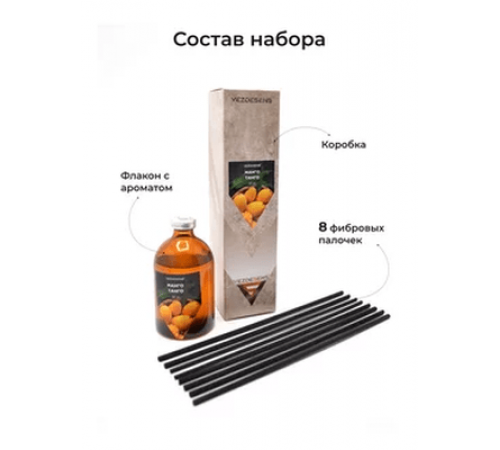 Ароматизатор Vezdesens-Khani жидкий (Манго-Танго)  для дома 100мл ~