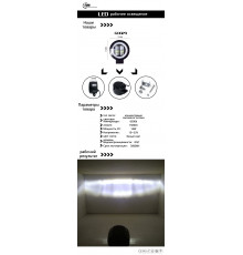 Фара для автомобиля G0029 12/24V 71x71мм 14,5W 2 CREE чипа