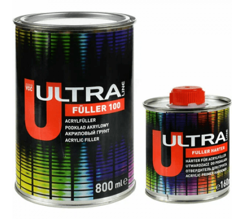 Грунт акриловый Novol+отв. 100 ULTRA FULLERR 5+1  0,8л+0,16л черный